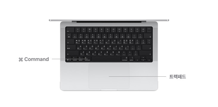 Command 키 버튼과 트랙패드 위치를 나타내는 선이 표시된 MacBook Pro 14를 위에서 내려다본 모습.