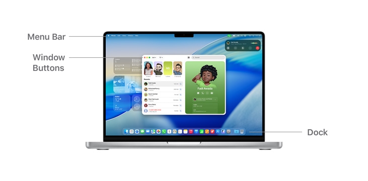 A tour of macOS navigation on MacBook Pro 14" with lines indicating the location of the Menu Bar, Window Buttons, and Dock.